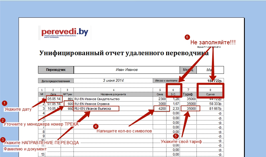 Отчет переводчика в бюро переводов perevedi.by Отчет переводчика в бюро переводов perevedi.by